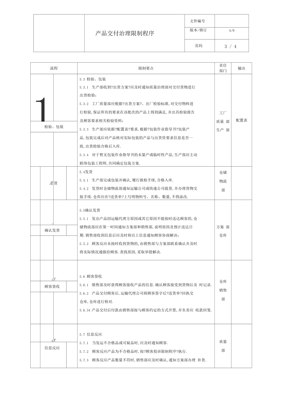 产品交付管理控制程序范文_第3页