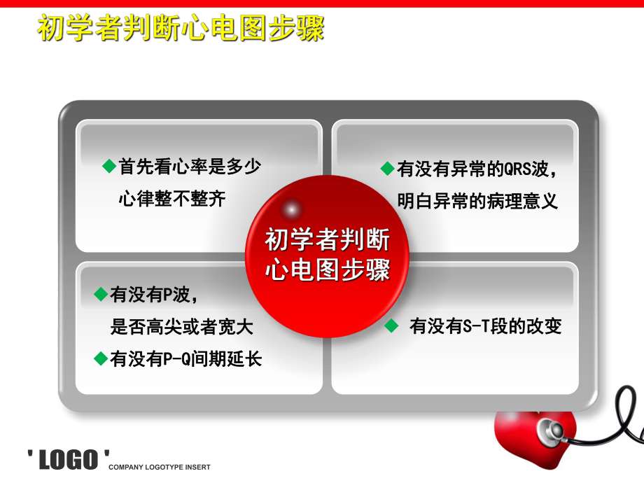 初步了解心电图_第5页