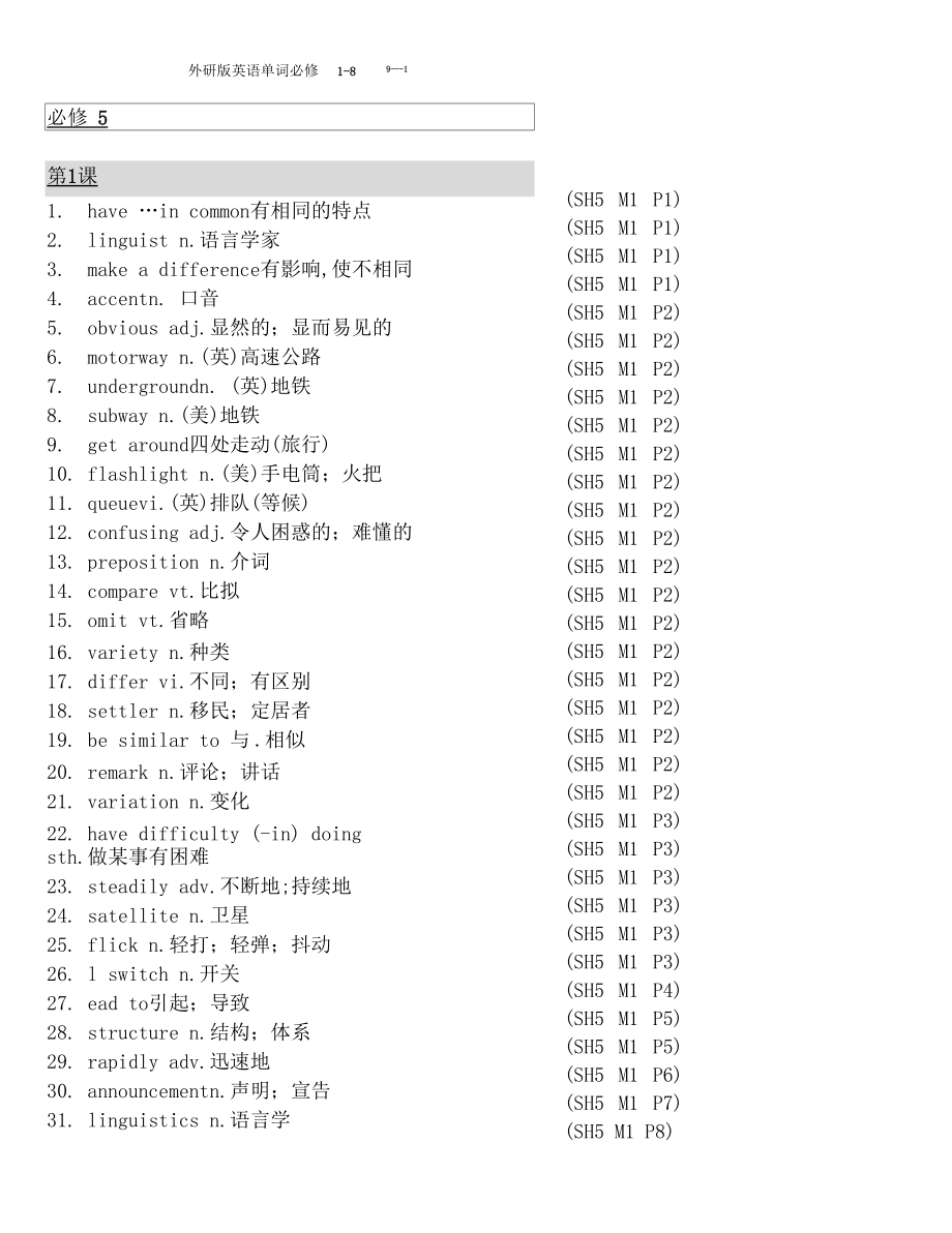 外研版高中英语必修5全册单词表必修五_第1页