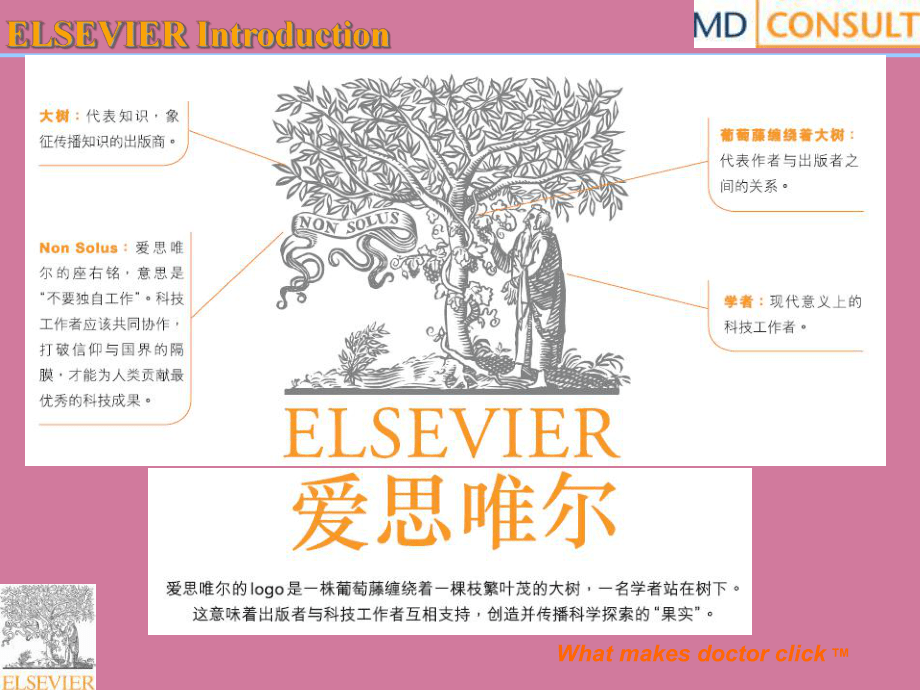 及时准确的为您解答临床及科研问题让您紧贴第一手医学发展信息ppt课件_第5页
