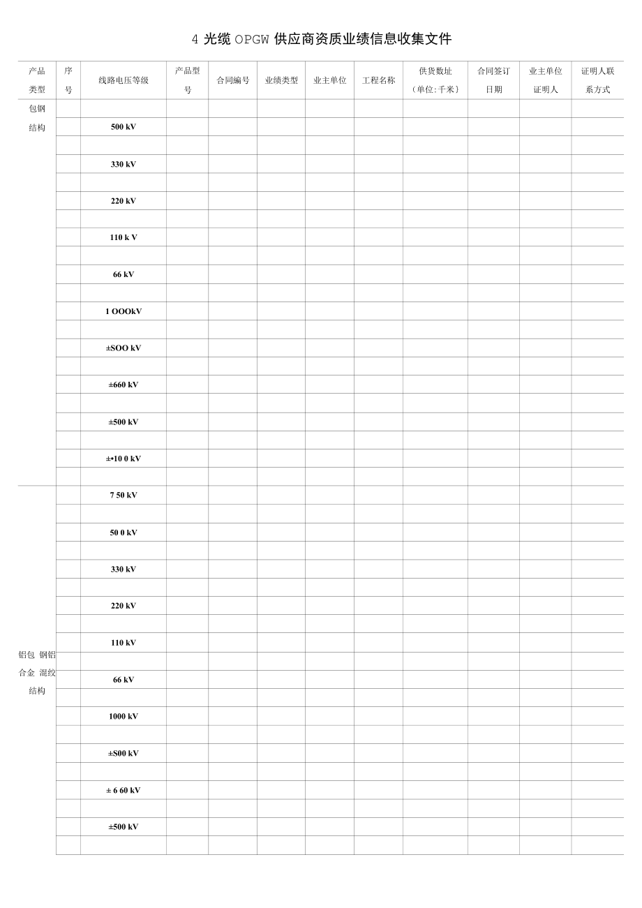 4光缆OPGW供应商资质业绩信息收集文件_第5页