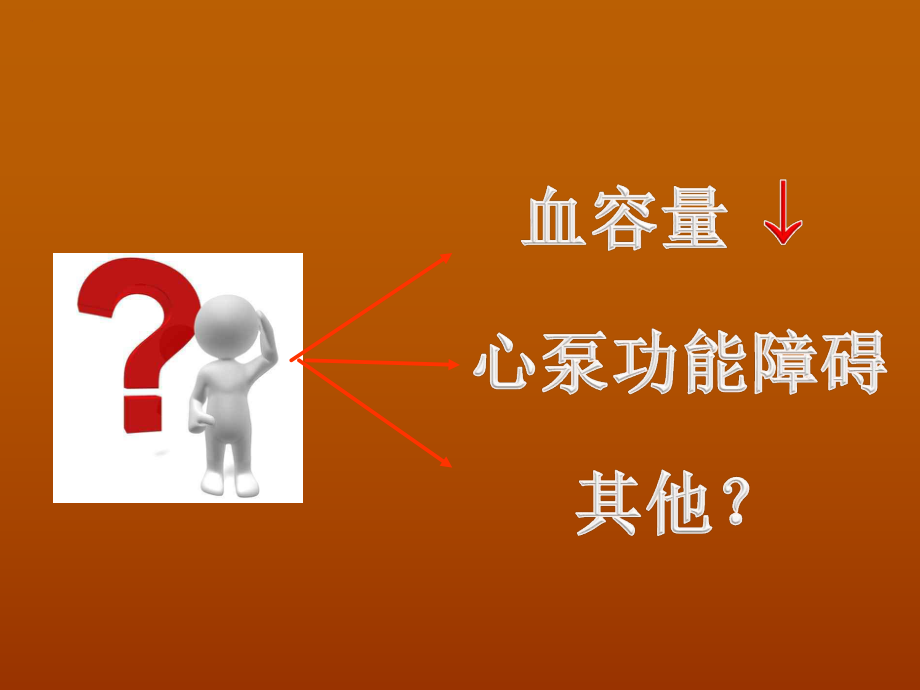 液体治疗在危重患者中的思考_第5页