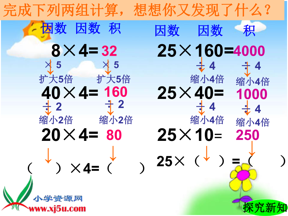 积的变化规律-四年级上册_第5页