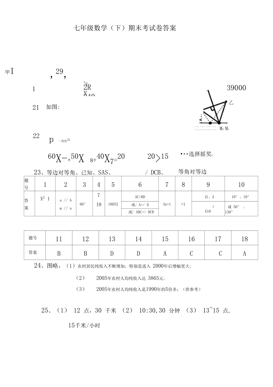 新北師大版七年級(jí)下冊(cè)數(shù)學(xué)期末試卷答案_第5頁(yè)