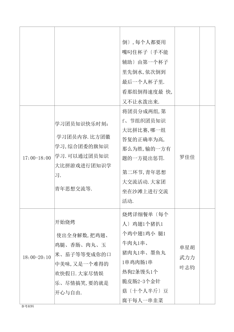 團(tuán)員團(tuán)建活動(dòng)項(xiàng)目策劃書_第5頁