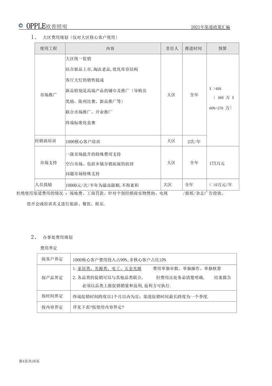 歐普照明2009全國渠道政策匯編_第5頁