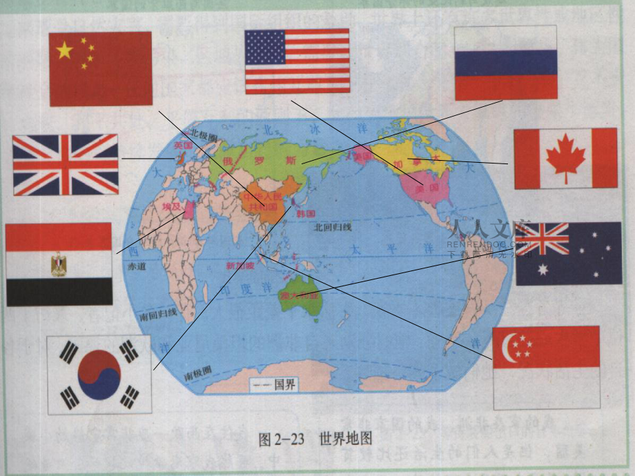 第一課國家有多少_第2頁