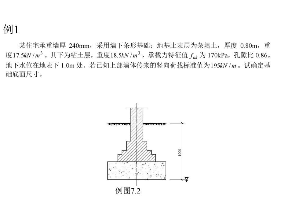 基础工程课件——第2章浅基础5_第5页