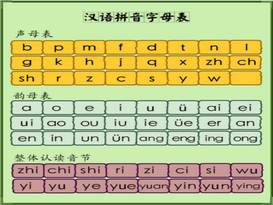 一年级语文下册总复习_第1页