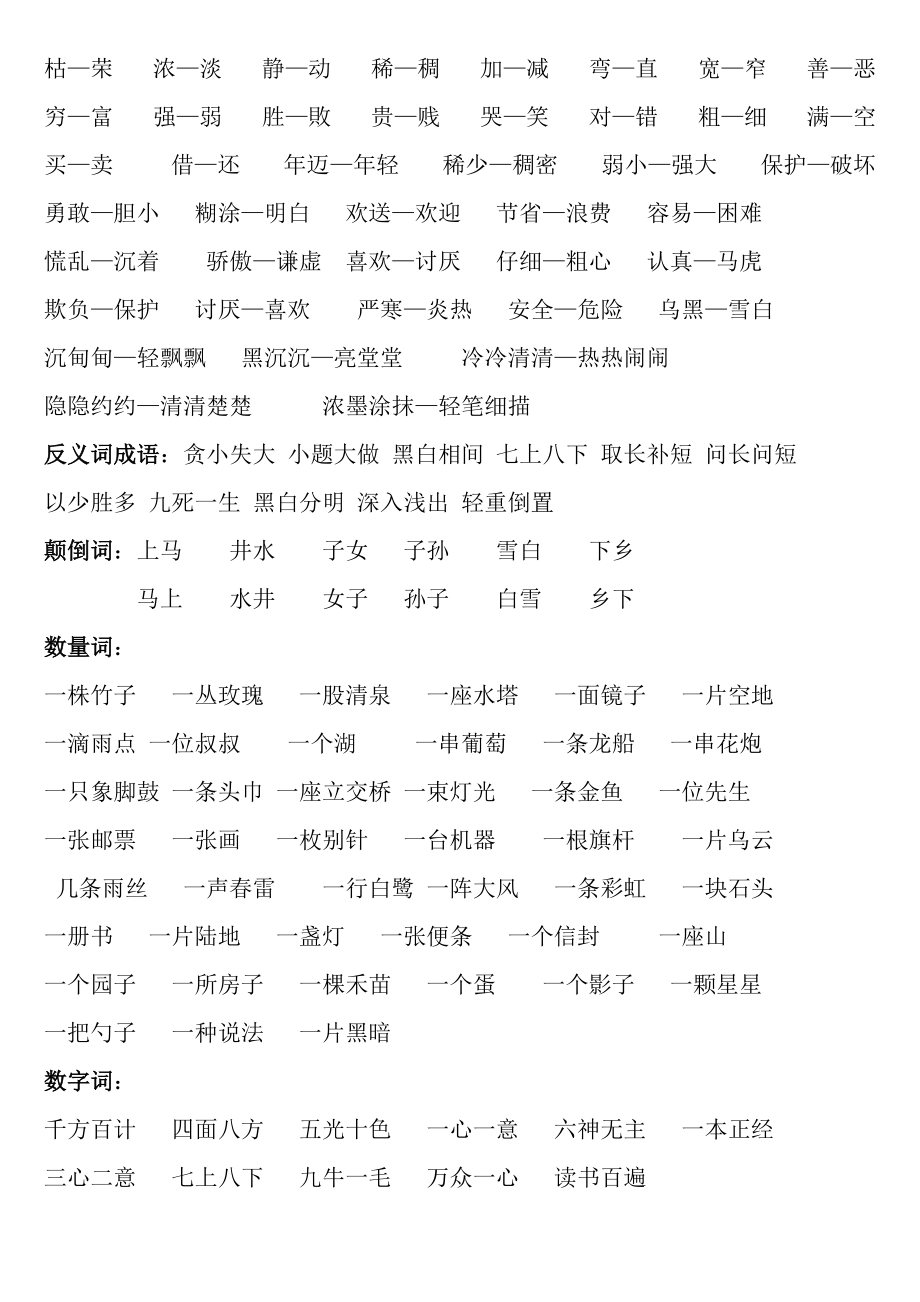 人教版二年級(jí)語(yǔ)文下冊(cè)復(fù)習(xí)要點(diǎn)_第3頁(yè)