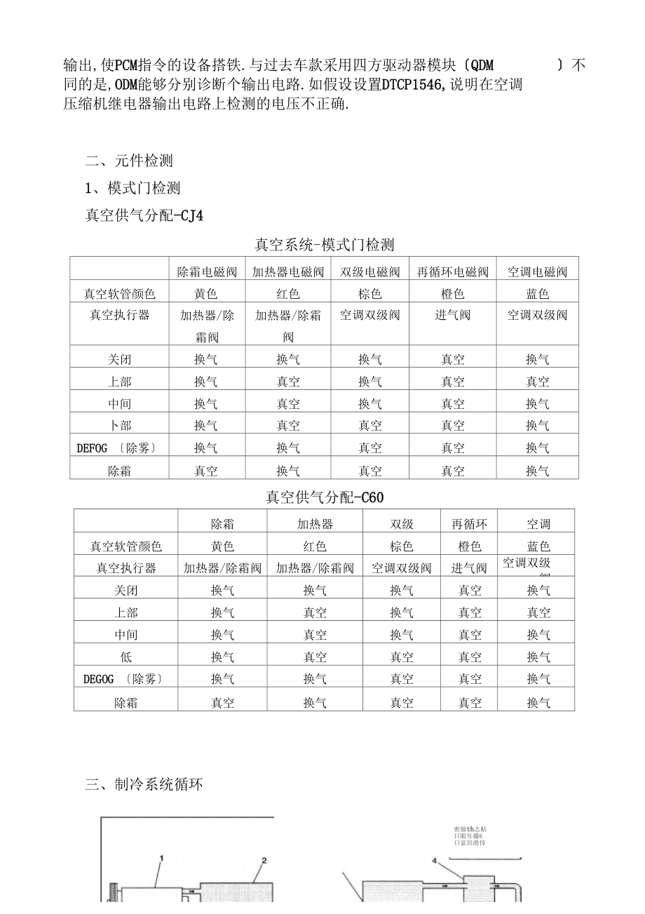 上海别克自动空调系统资料_第4页