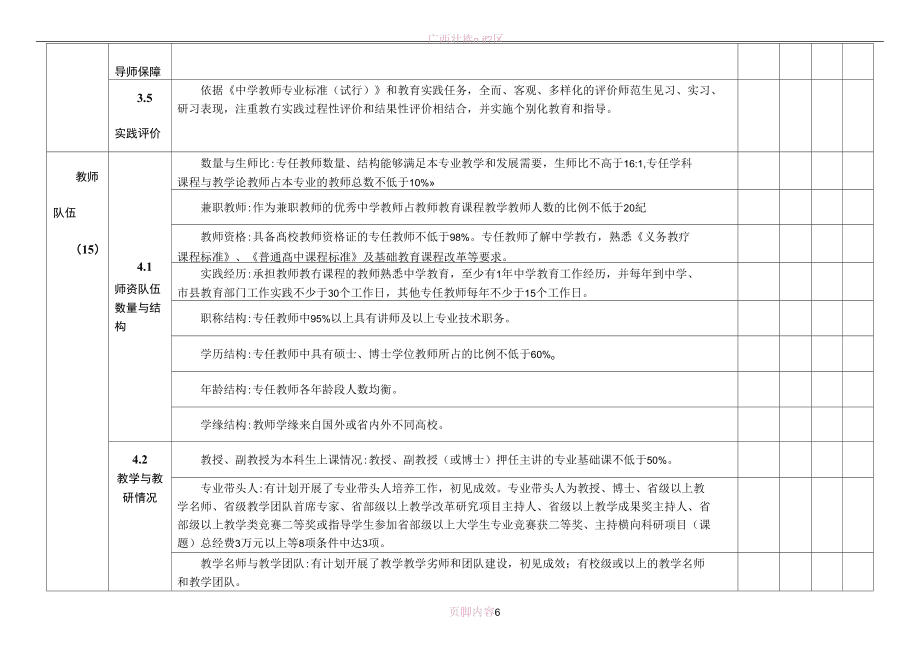 广西中学教师培养专业认证测评体系及等级标准_第3页