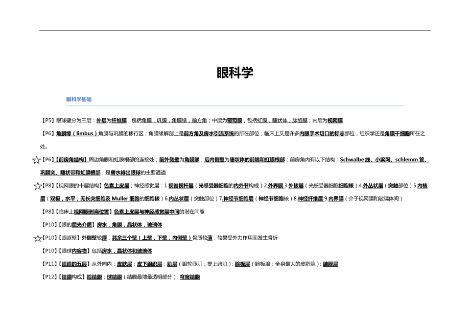 眼科学知识点汇总_第1页