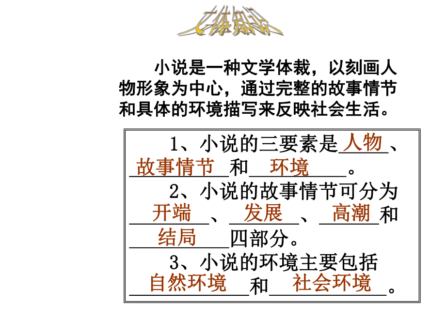 九年級語文下冊 第5課《孔乙己》課件 新人教版_第4頁