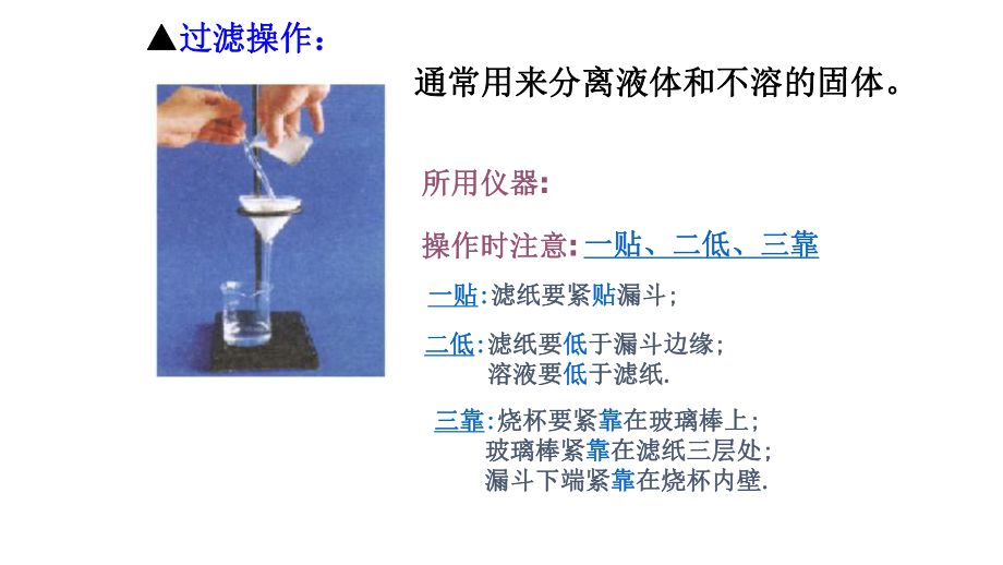 高中化学实验_第4页