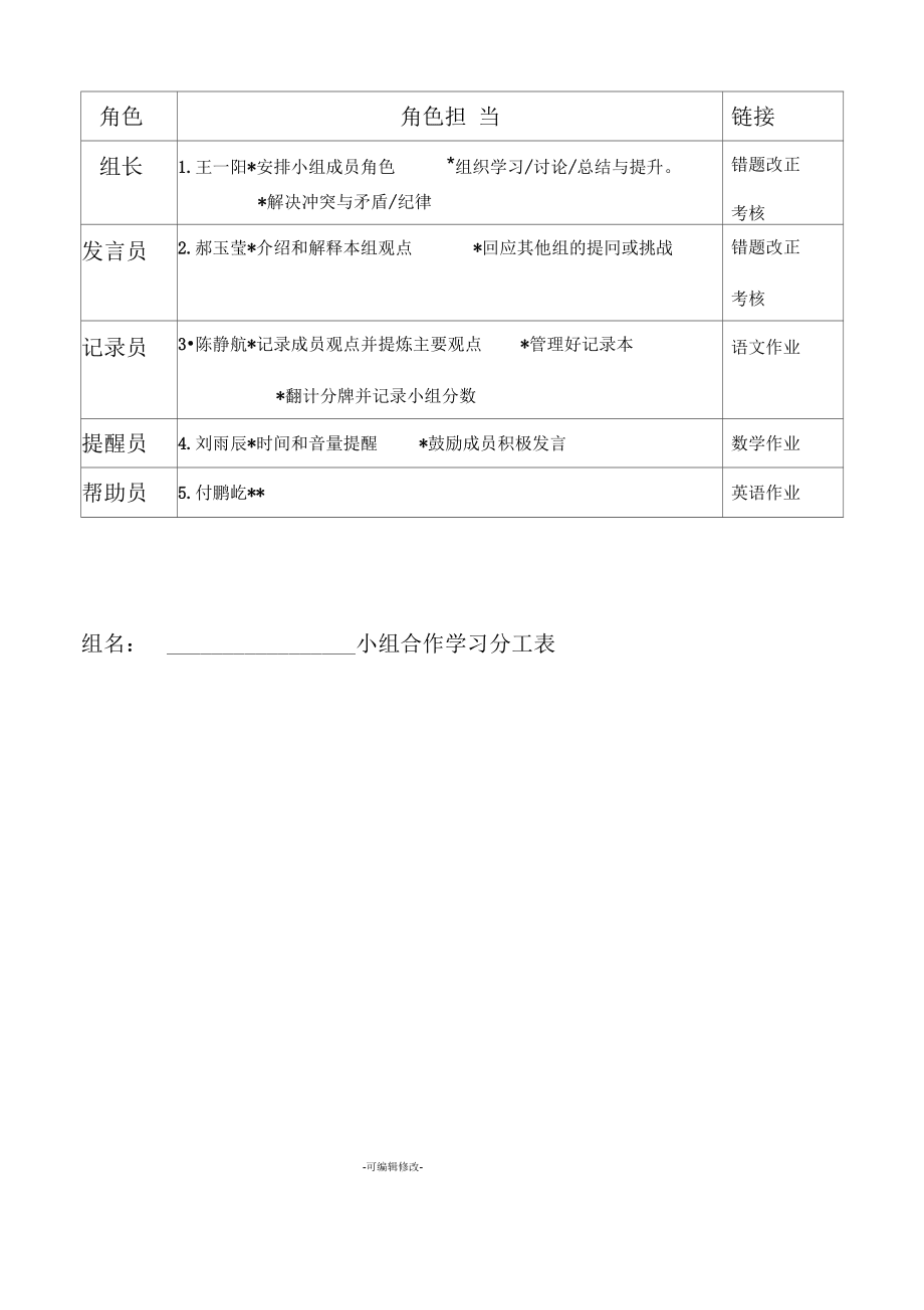 小組合作分工表_第4頁