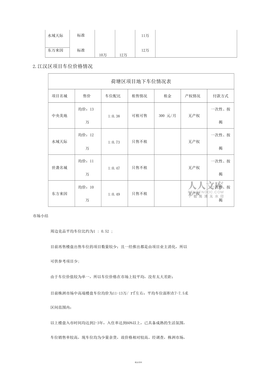 世贸广场车位价格方案_第2页