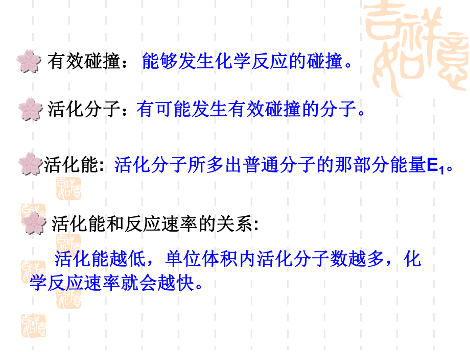 选修4影响化学反应速率的因素)_第5页
