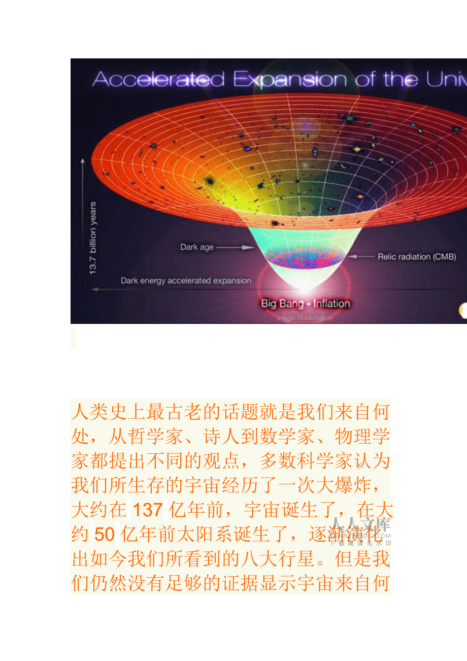 宇宙內(nèi)部到底是什么樣子的_第2頁