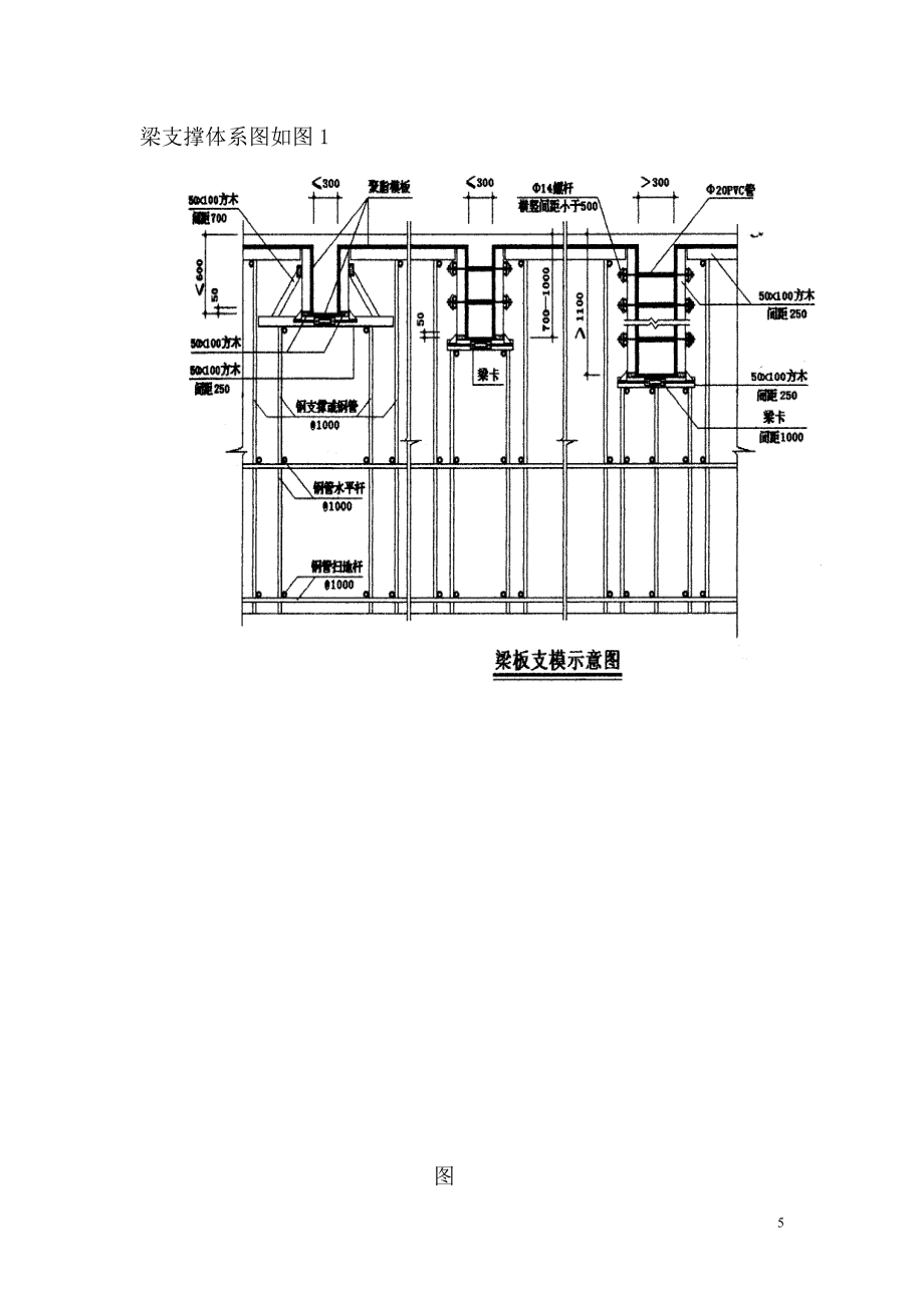 基板 玻璃模板专项方案_第5页