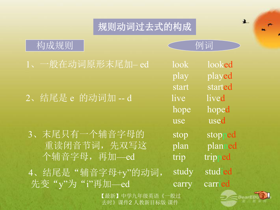 【最新】九年級(jí)英語(yǔ)《一般過去時(shí)》2 人教新目標(biāo)版_第4頁(yè)
