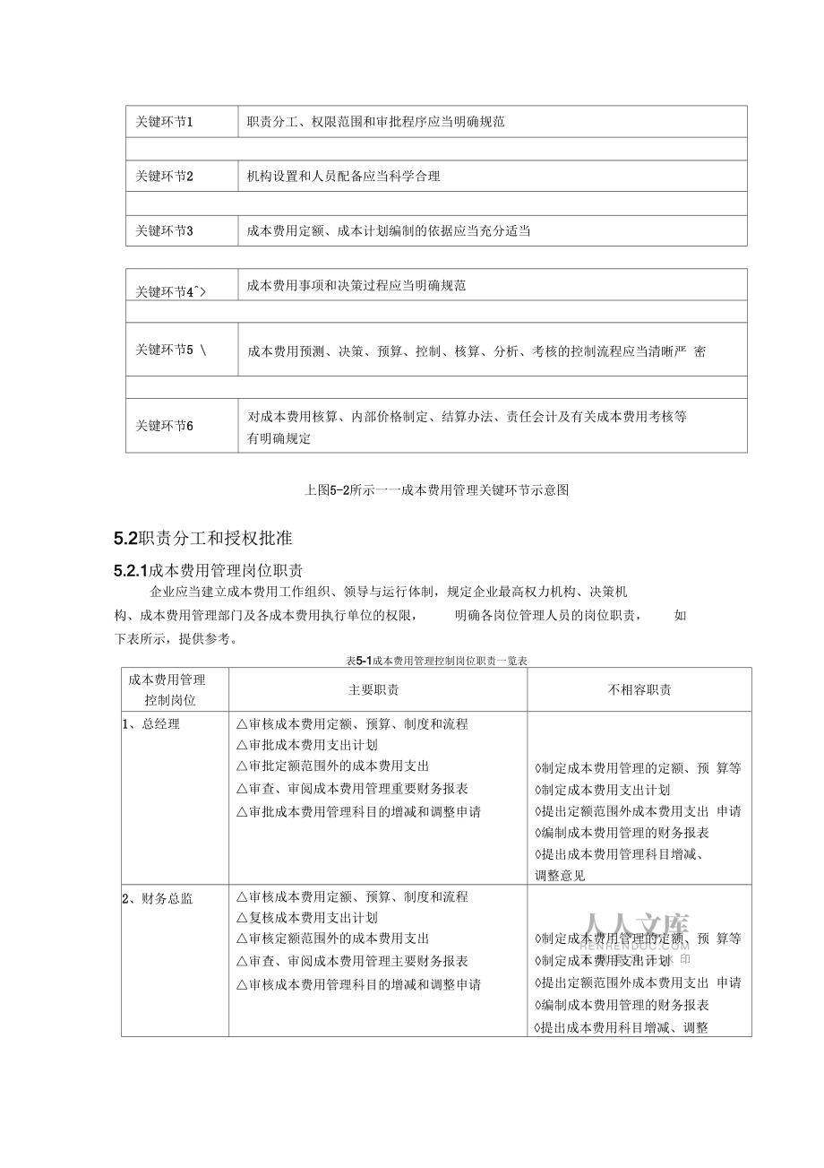 成本費用管理與流程控制資料_第2頁