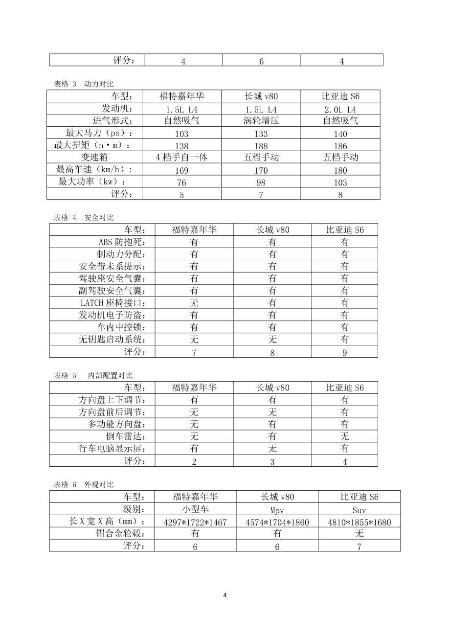 数学建模实例—-汽车购买决策_第5页