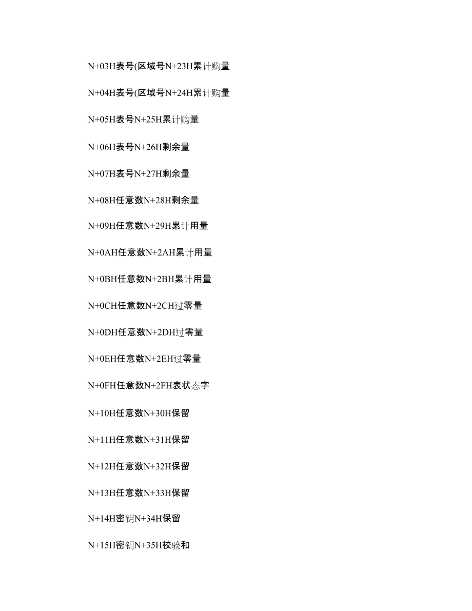 电表通讯协议_第4页