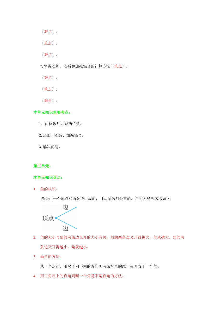 二年级数学上册 全一册知识梳理 新人教版 素材_第4页