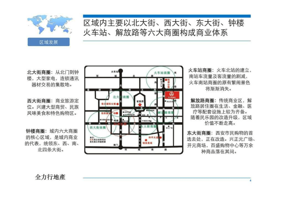 城内商业报告ppt课件_第4页