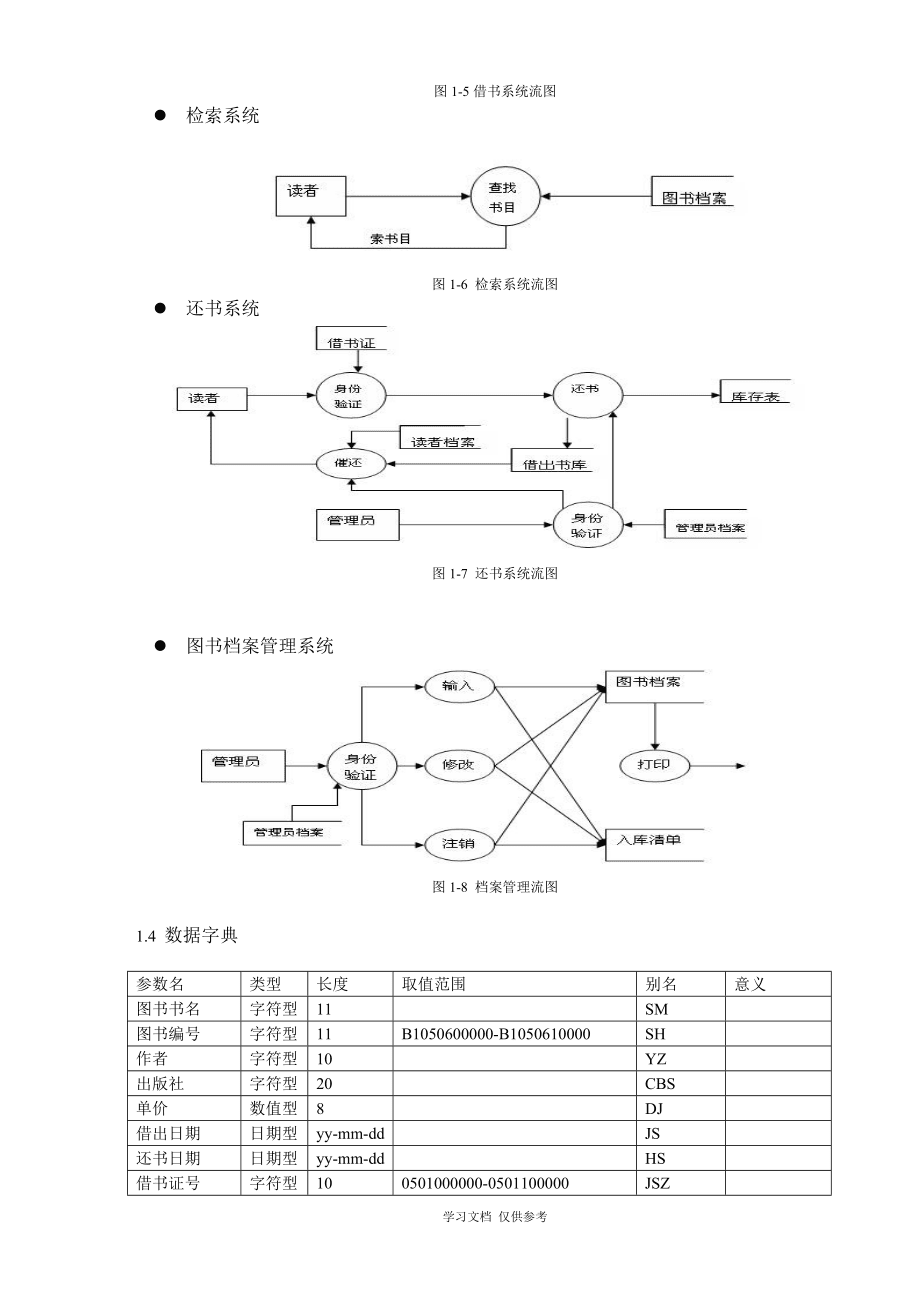 图书馆管理系统ER图_第5页