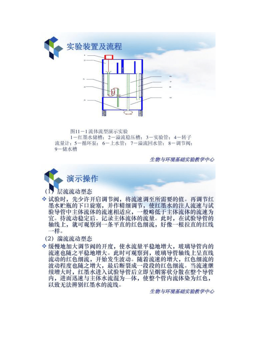 化工原理實(shí)驗(yàn)課件_第3頁
