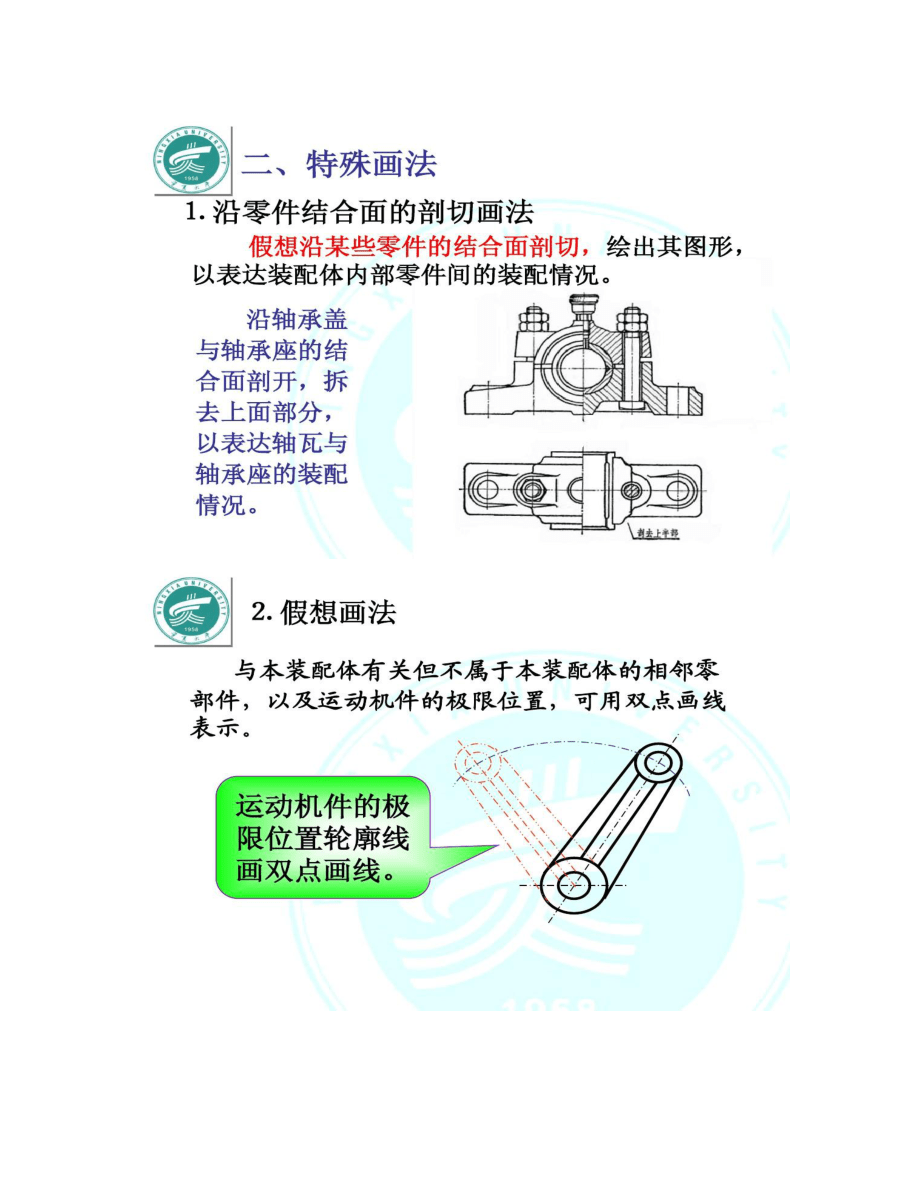 第八章装配图_第4页