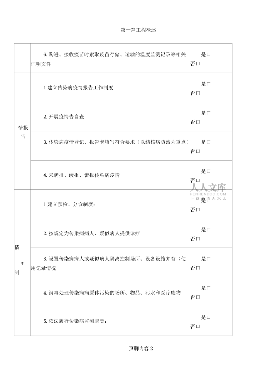 傳染病雙隨機(jī)檢查表_第2頁(yè)