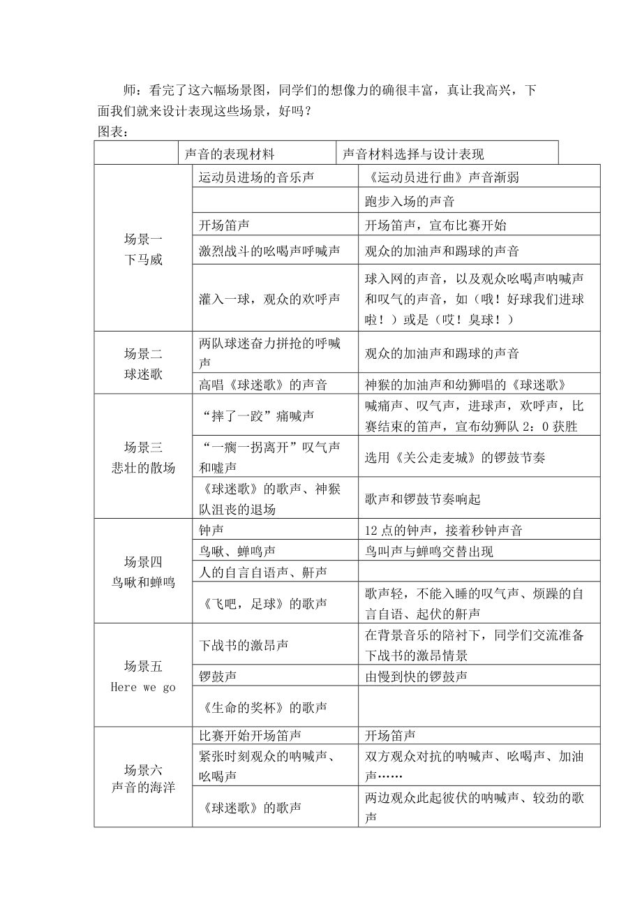 音樂七年級下湘教版第四單元聲音的表現(xiàn)教案_第3頁