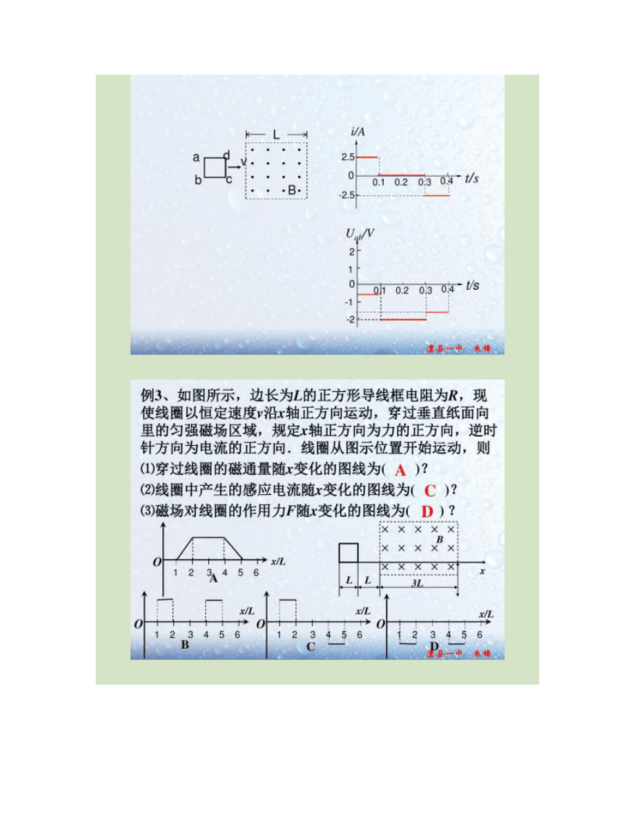 电磁感应现象中的图像问题_第3页