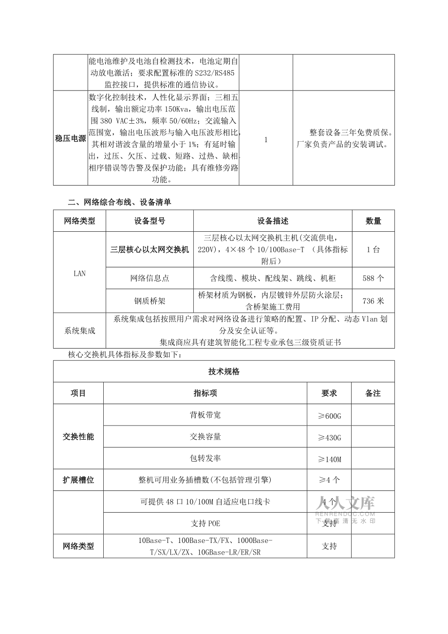 津南區地稅局新建辦公樓信息化基礎設施建設需求_第2頁