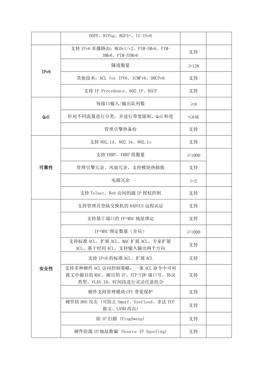 津南區地稅局新建辦公樓信息化基礎設施建設需求_第4頁
