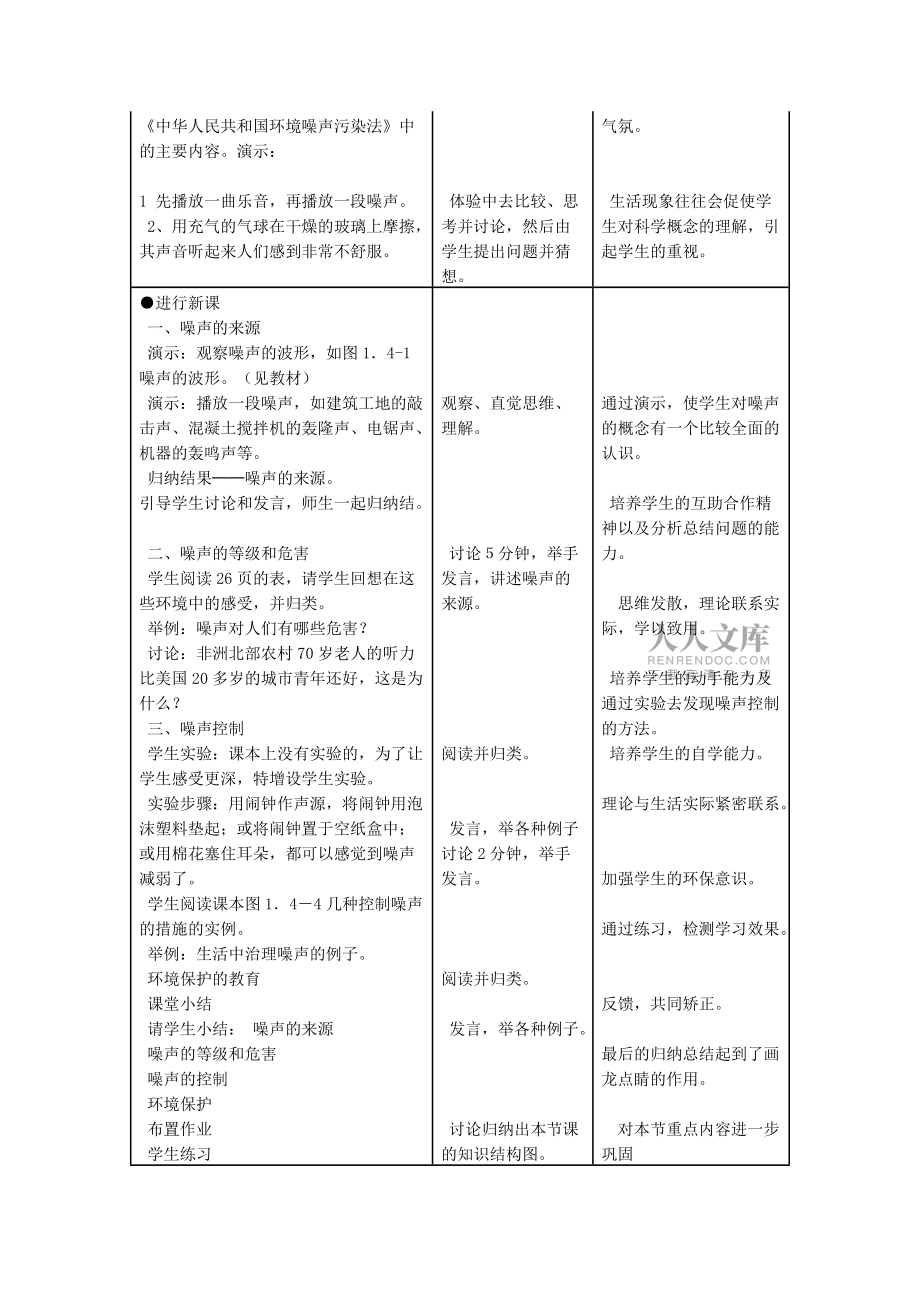 《噪声的危害和控制》教学设计_第2页