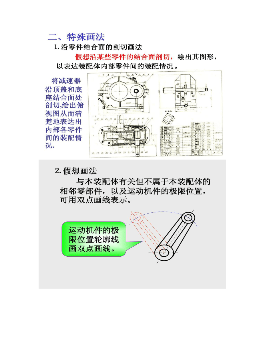 第十三章装配图_第3页