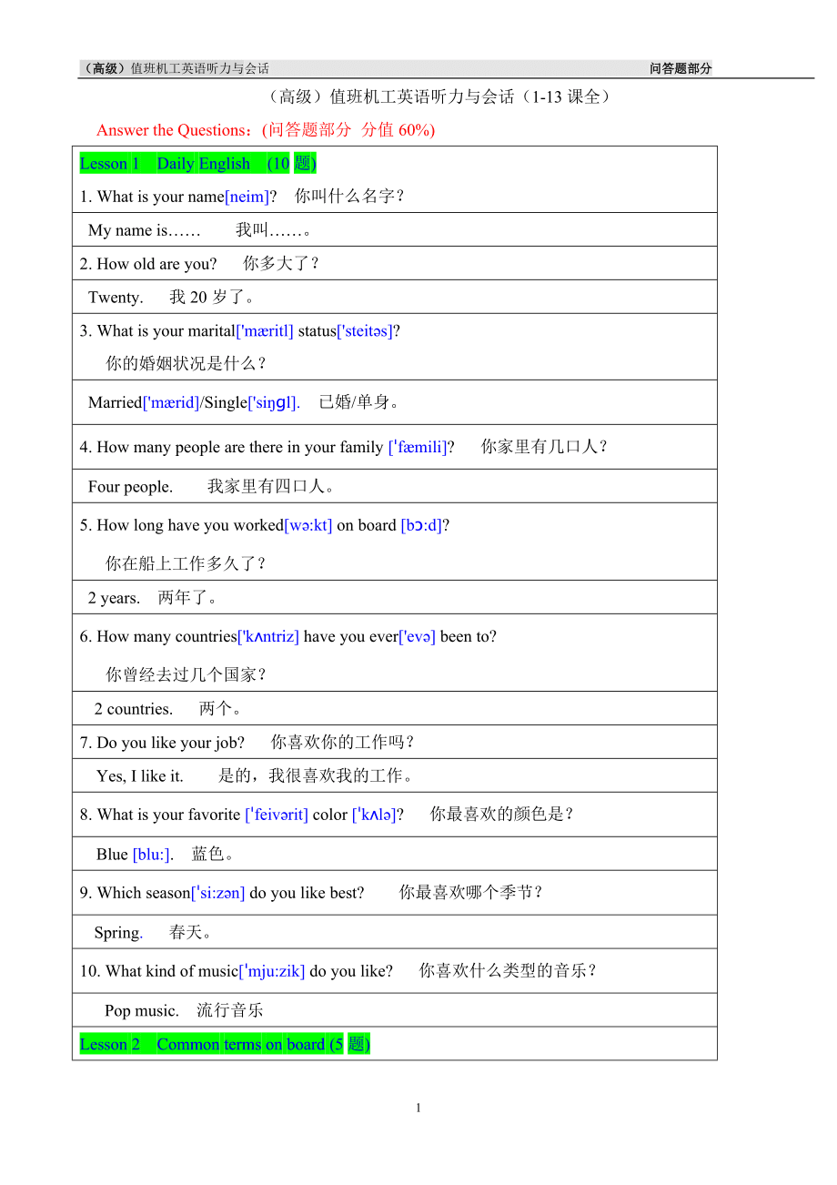 值班機工英語聽力與會話_第1頁