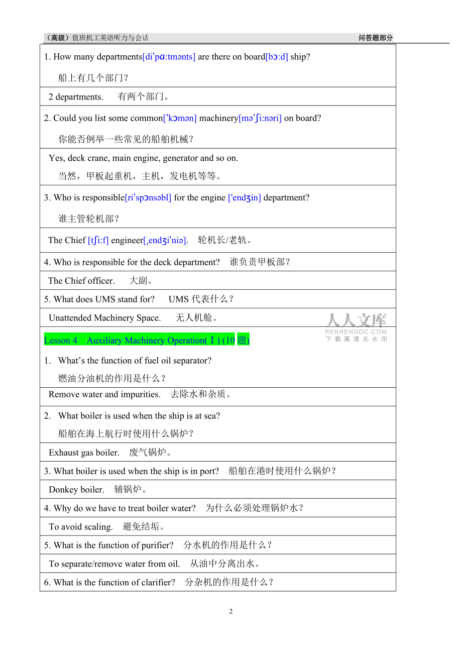 值班機(jī)工英語(yǔ)聽(tīng)力與會(huì)話_第2頁(yè)