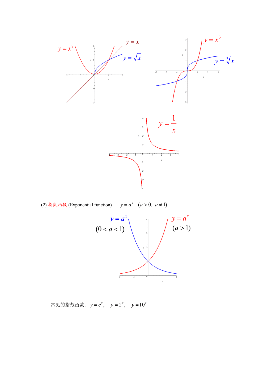 高等数学公式(一元函数部分)_第5页