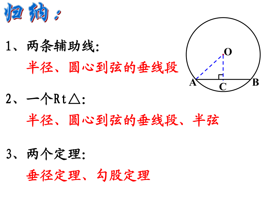 垂直于弦的直径2_第5页