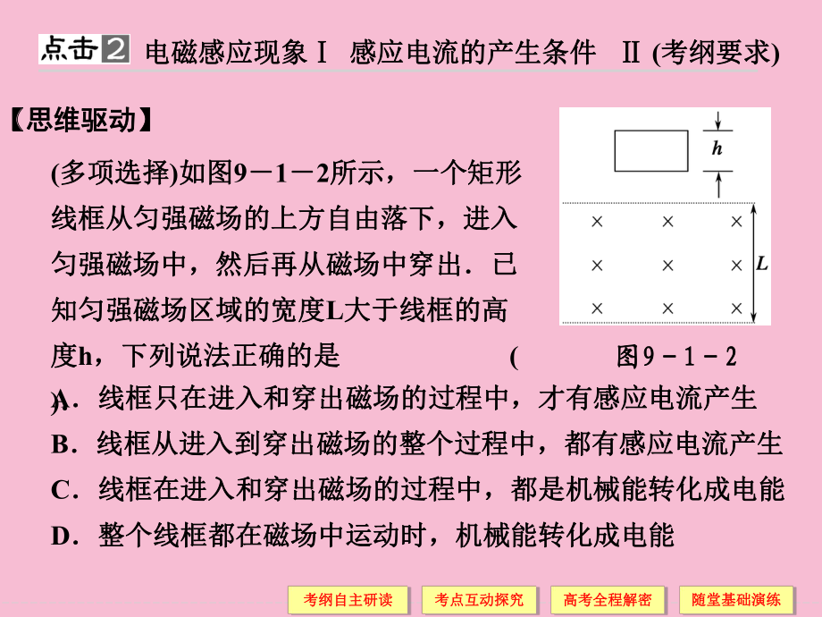 第九章第1讲电磁感应现象楞次定律ppt课件_第4页