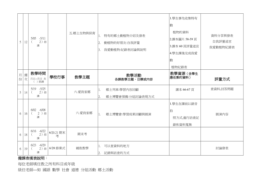 臺北縣土城市安和國小九十學(xué)年度下學(xué)期教學(xué)計劃(鄉(xiāng)土教_第3頁