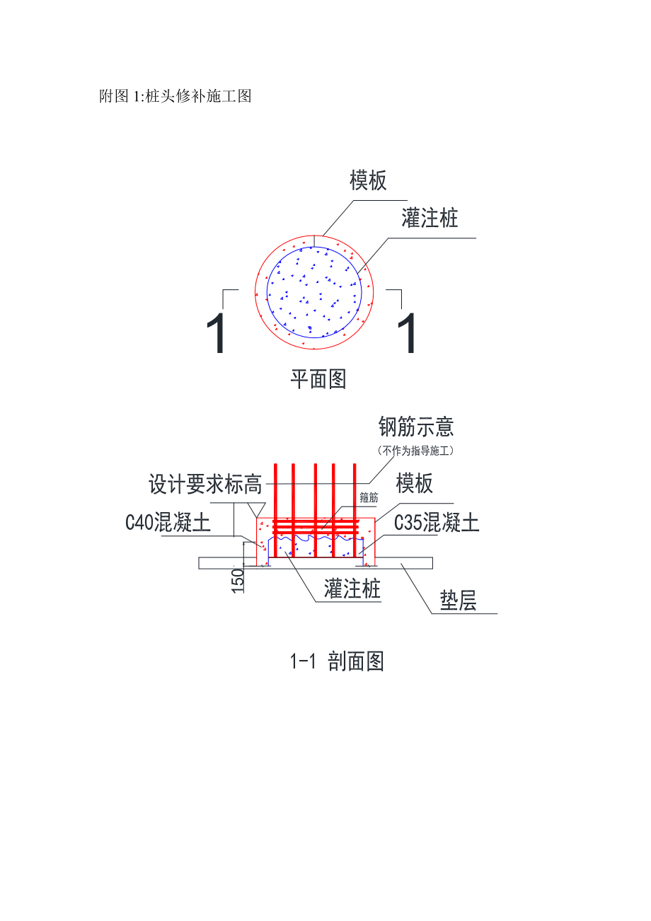 桩头处理方案_第3页