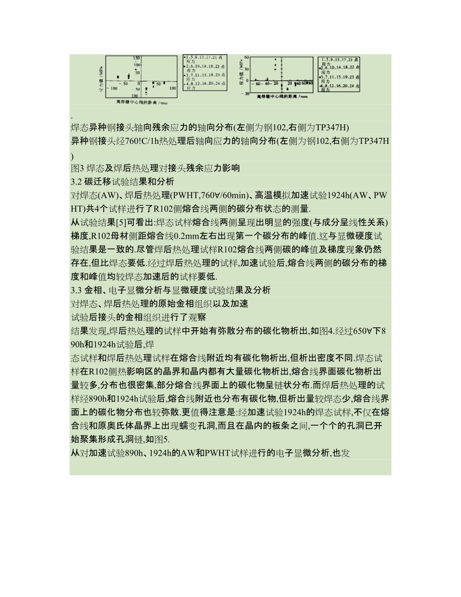 焊后热处理对A_F异种钢焊接接头影响的试验研究_第5页