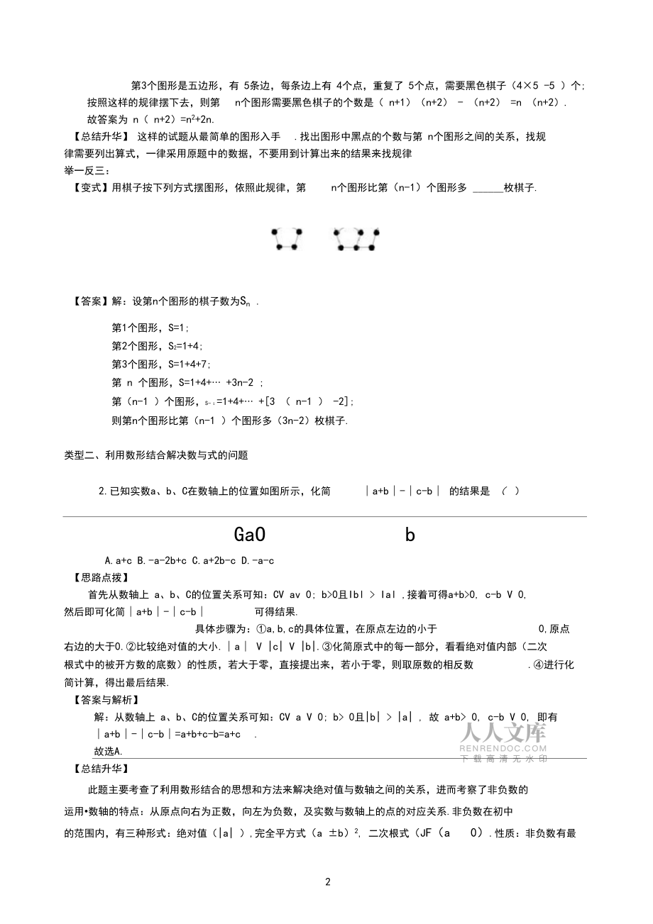 中考沖刺:數(shù)形結(jié)合問題—知識(shí)講解_第2頁