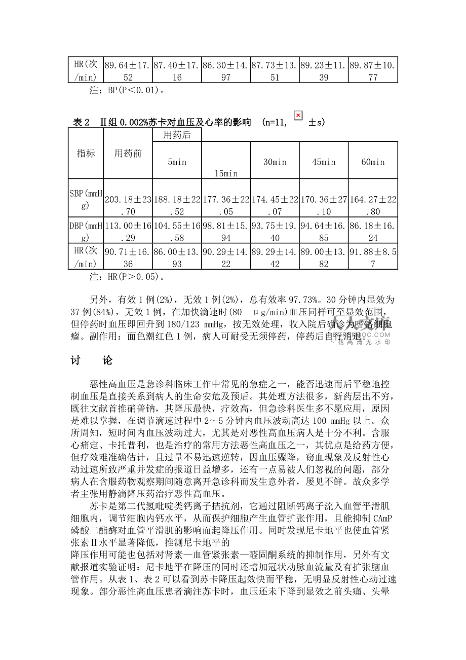 尼卡地平注射液治疗恶性高血压_第2页